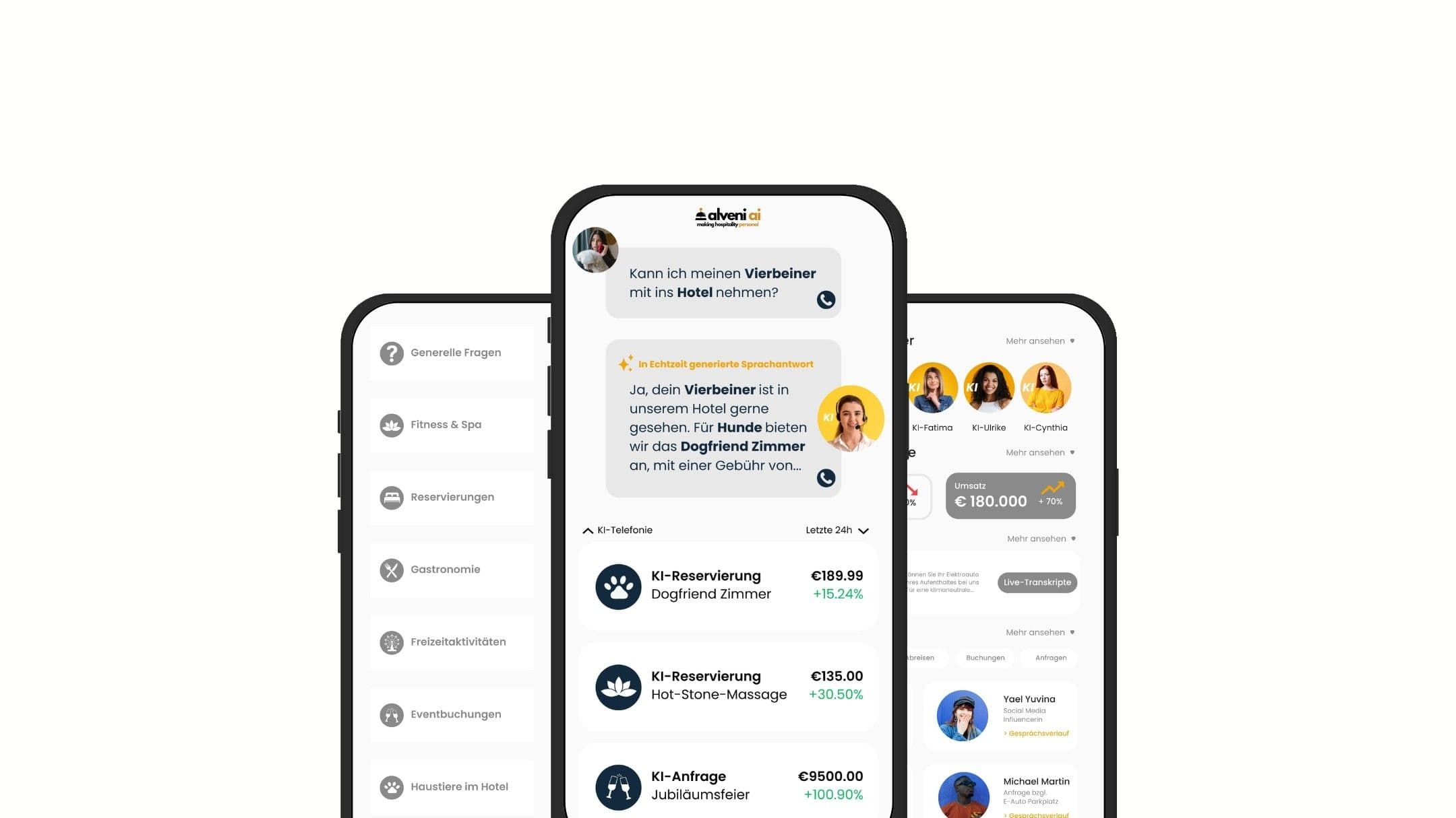 Service Excellence in der Hotellerie: Wie KI den Unterschied macht